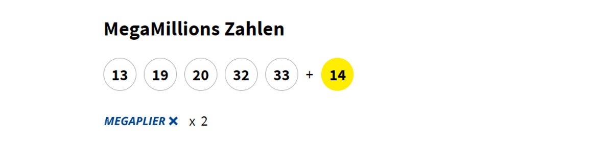 MegaMillions Zahlen