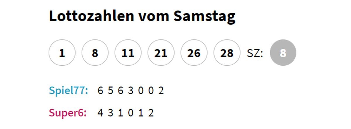 Lottozahlen vergleichen – Lottozahlen vom Samstag