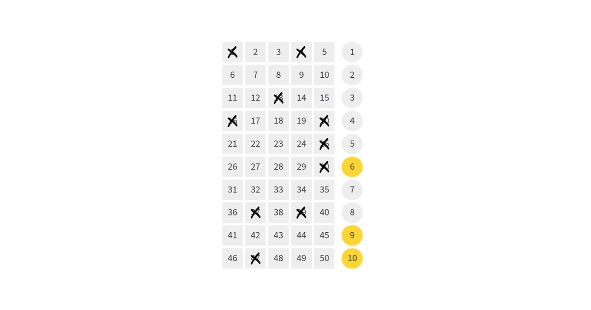 EuroJackpot System-Anteilschein ausfüllen